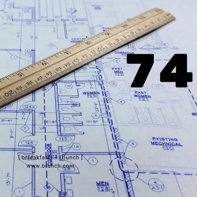 #74 The Power Of Community