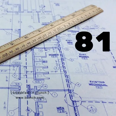 #81 Back To Basics Steps 1,2,3