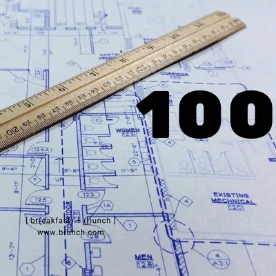 #100 Conclusion-Part II