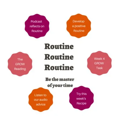 GROW Mental Health Recovery Podcast Week 4