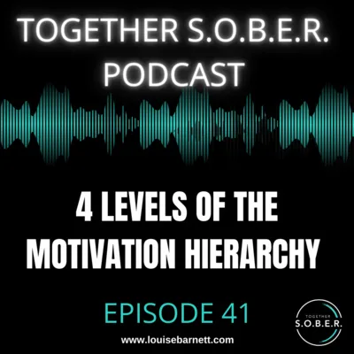 45. 4 Levels of the Motivation Hierarchy