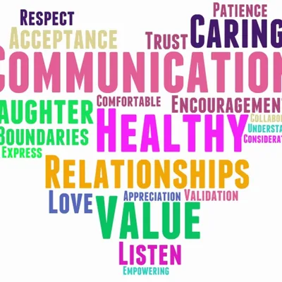 M.A.Y.A. Episode #19 Putting your relationships into perspective