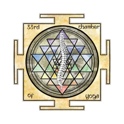 The Process & Renunciation