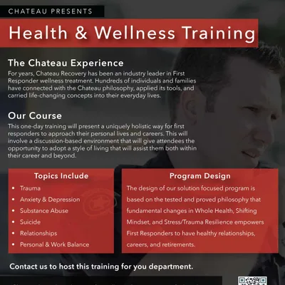 Mental Health Training | Wrapping up 2023