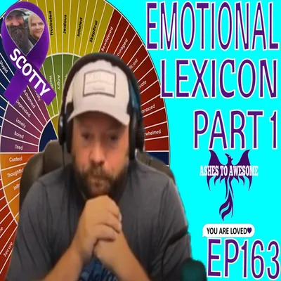 163 - KALEIDOSCOPE WEDNESDAY - EMOTIONAL LEXICON PART 1