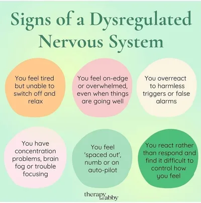 The Dysregulated Addict: Finding Spiritual Regulation in Recovery Series Pt. 1