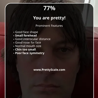 Scored 77% on PrettyScale.com (Sat, 31/05/2025)