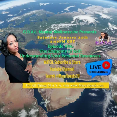 Let's Talk Safeguarding Your Personal Assets aka Your Emotional and Mental Resources