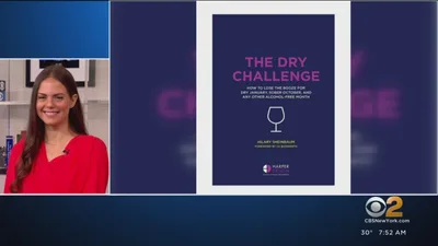 Dry January tips to drink less