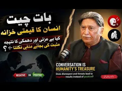 Why Threats Never Work: The Hidden Power of Communication | Dr. Sadaqat Ali