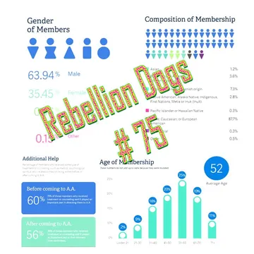 Rebellion Dogs Radio