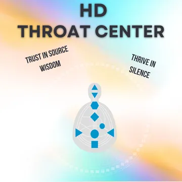 Empath And The Narcissist: Healing with Human Design from Trauma & Emotional Abuse