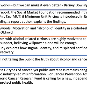 Alcohol Alert Podcast